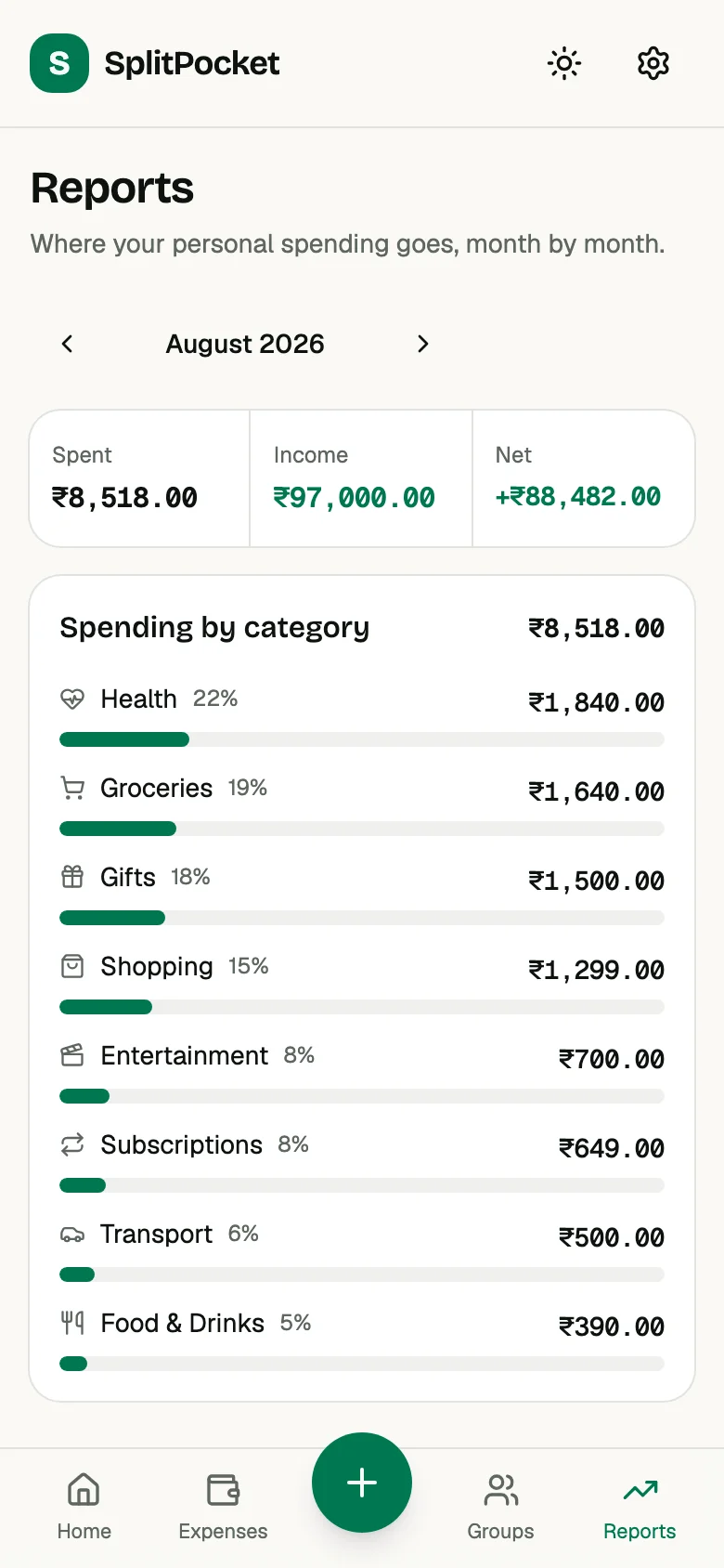 A monthly category report in SplitPocket